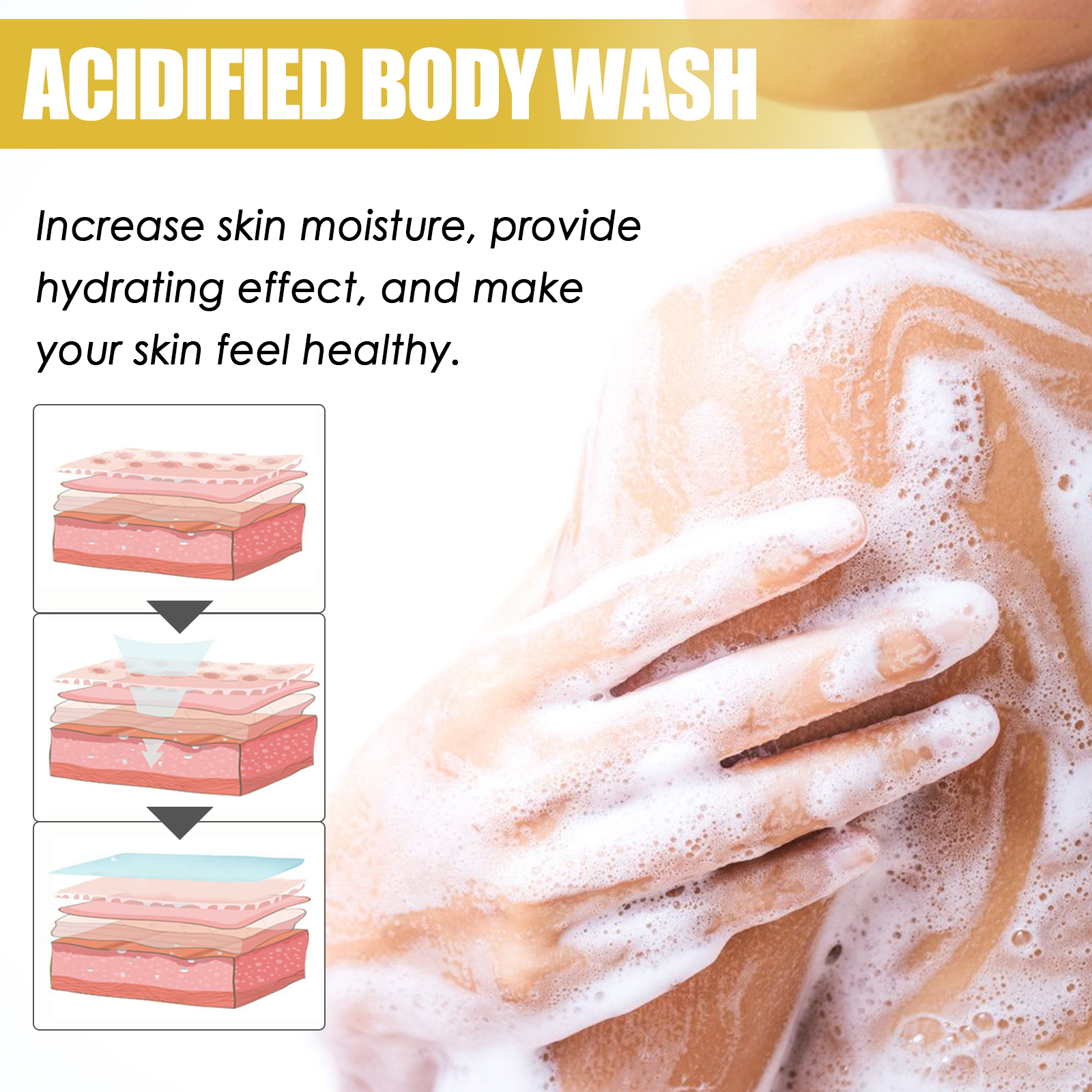 Acidified Body Wash, Deep Cleansing And Long-Lasting Moisturizing Shower Gel For Body And Skin - Image 4